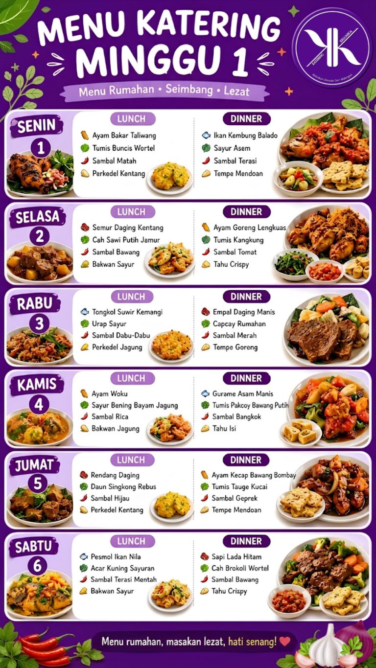 Menu Minggu 1