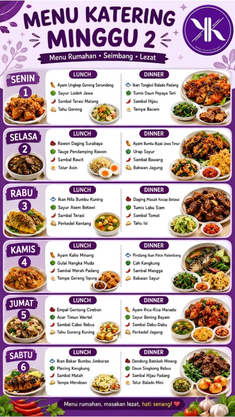 Menu Minggu 2